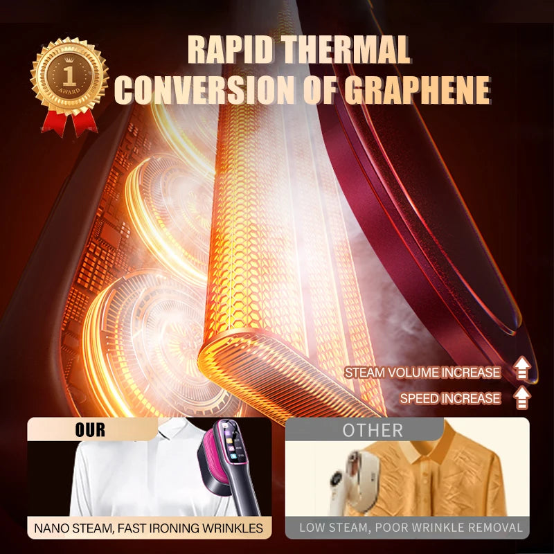 DZHomeTech Pro Travel Steamer