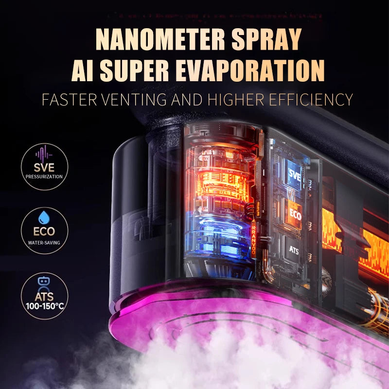 DZHomeTech™ Pro Travel Steamer